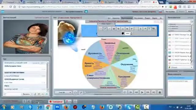 Мой новый стиль жизни с командой Экспресс Карьера Проценко Светлана Ст Золот смотреть онлайн