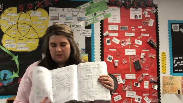 5 Implementation Tips for Interactive Word Walls смотреть онлайн