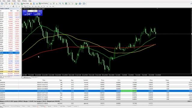 13/07/2020 14:00 мск Экспресс-курс - работа на платформе Metatrader, стратегия "Светофор" смотреть онлайн