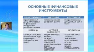 Вебинар: Как сохранить и приумножить заработанные деньги? Владимир Тимченко