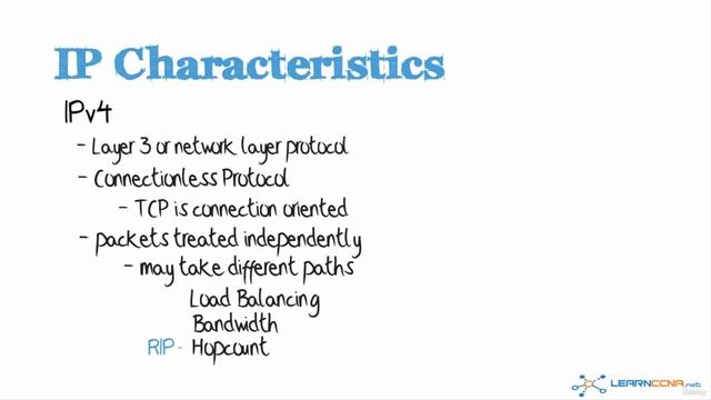 02. IP Characteristics and IPv4 Address Format смотреть онлайн