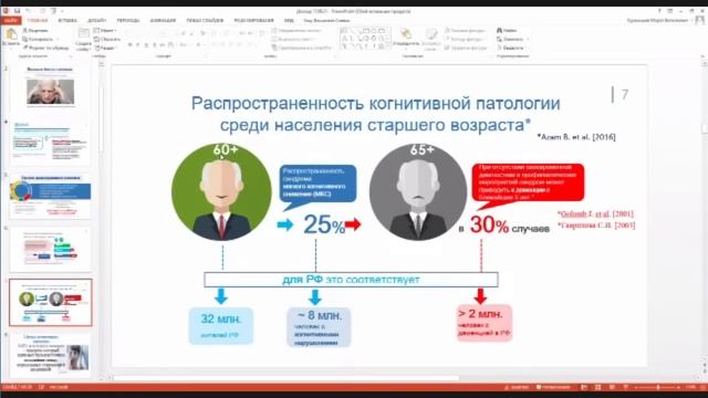 Раннее выявление и профилактика деменции в системе долговременного ухода, в рамках федерального прое