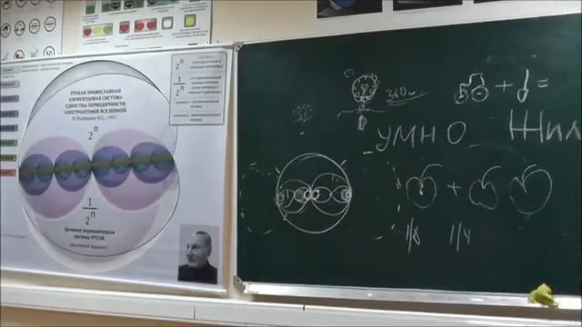 РЫБНИКОВ Ю.С. про совокупный ЭлектроАтом ВОДУ