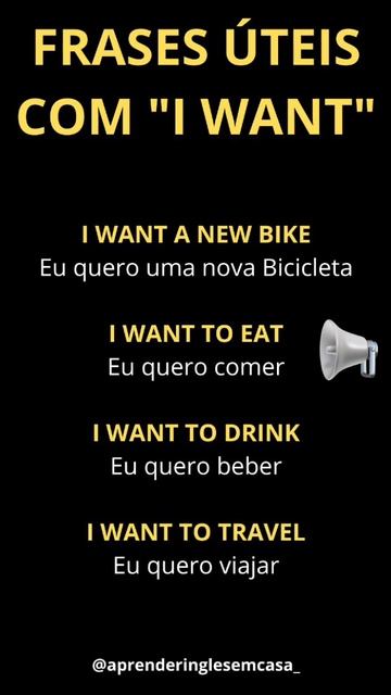 FRASES ÚTEIS COM “I WANT” смотреть онлайн