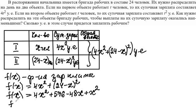 Математика ЕГЭ. Оптимальный выбор. Задача про бригаду рабочих.