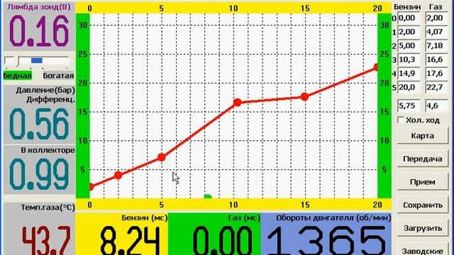 Настройка системы Pegasus F3 kostagas.com.ua смотреть онлайн