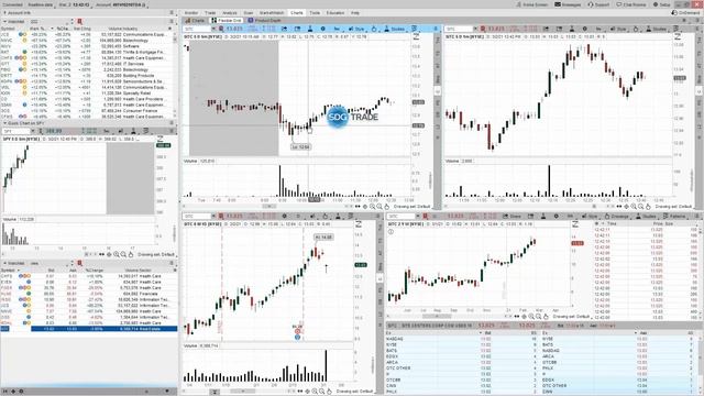 Об отношении к трейдингу, системности и убыткам. Психология трейдинга для новичков. Олесь Срибный.