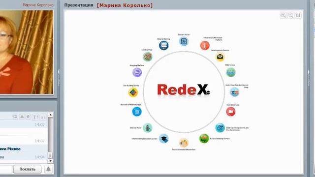 REDEX Редекс Presentation in English Презентация на английском языке смотреть онлайн