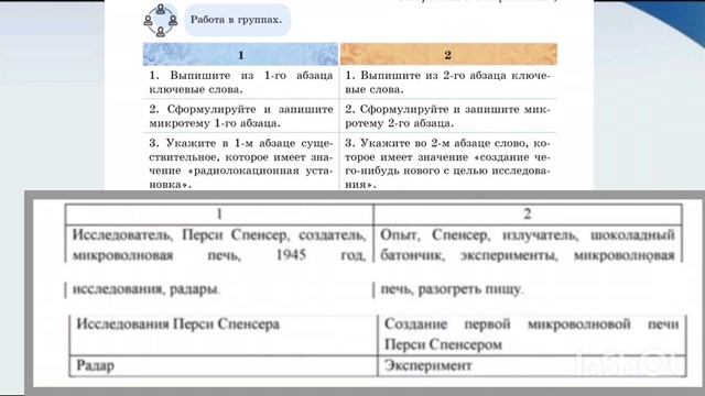 Русский язык 6 класс 90 - 91 урок #6класс #русскийязык