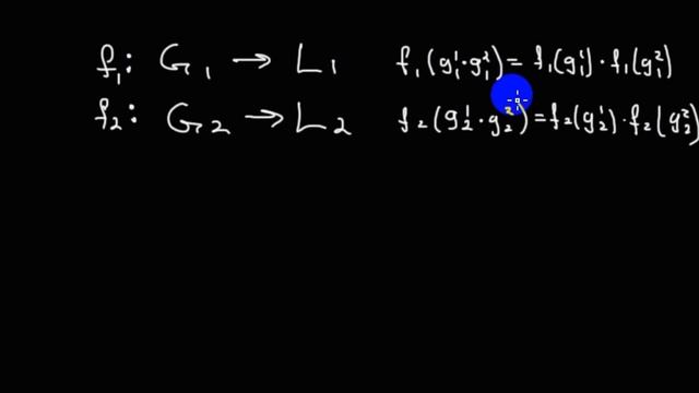 Теория групп (игрушечная) | декартово произведение групп | 3 | произведение гомоморфизмов