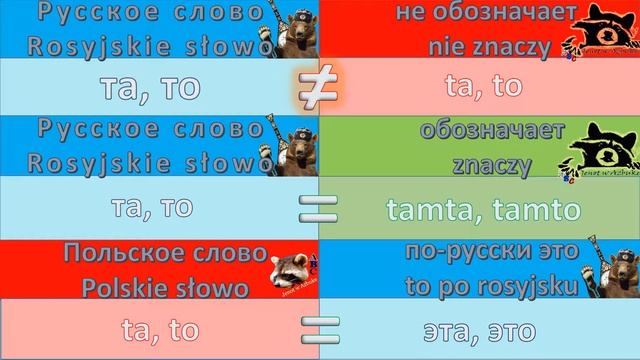 Rosyjsko-polski | Fałszywi przyjaciele cz. 16: tlen rozpad| Ложные друзья переводчика | FALSE FRIEN смотреть онлайн