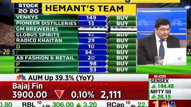 Sensex और Nifty की शुरुआत आज हल्की तेजी | Munaffe Ki Tayari смотреть онлайн
