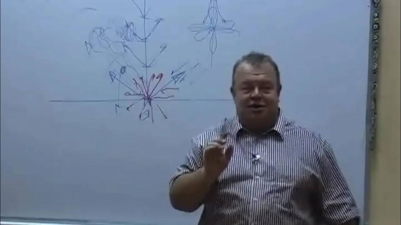 ТЕХНИКА ИСПОЛНЕНИЯ ЖЕЛАНИЙ. Важные нюансы и ноу-хау! смотреть онлайн