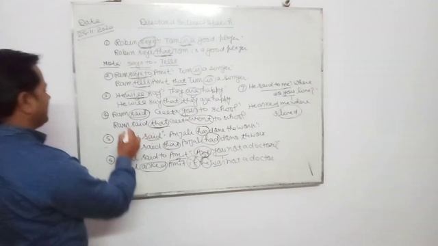 Direct and indirect speech смотреть онлайн