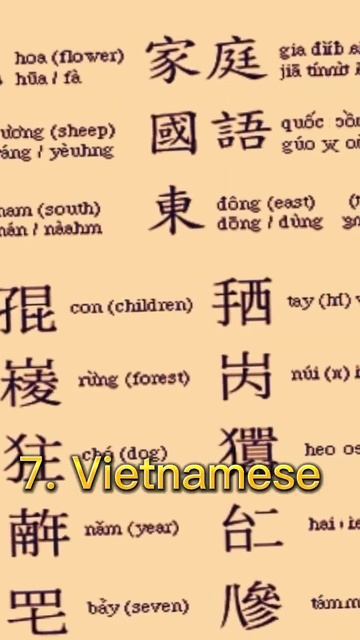 top 10 most difficult language in the world😳🌎 смотреть онлайн