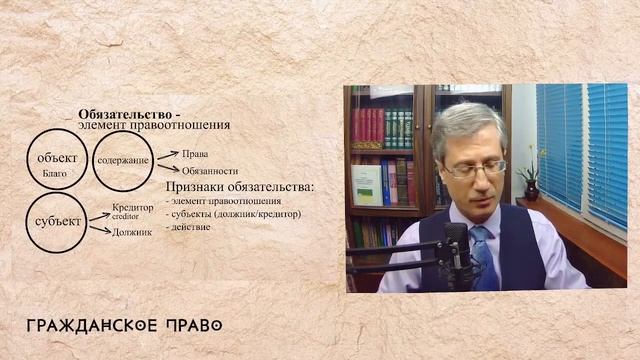 Понятие обязательства смотреть онлайн