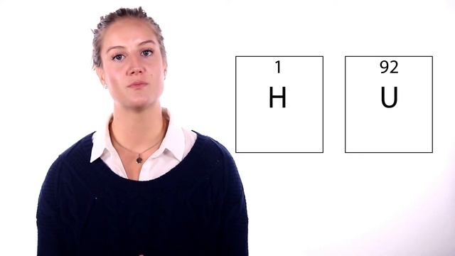 Periodic Table смотреть онлайн