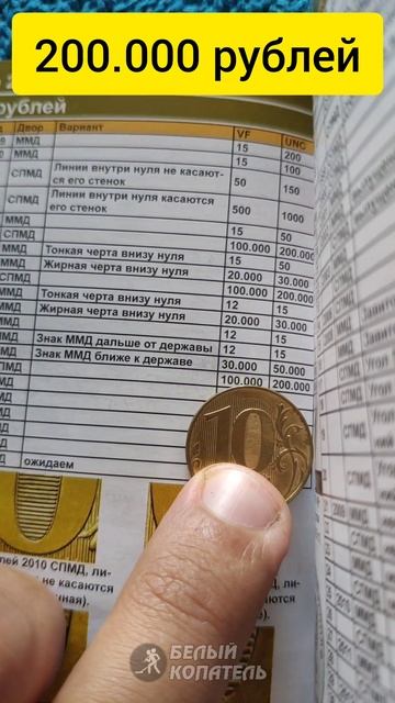 10 рублей 2016 года стоит 200.000 рублей. Редкие монеты смотреть онлайн