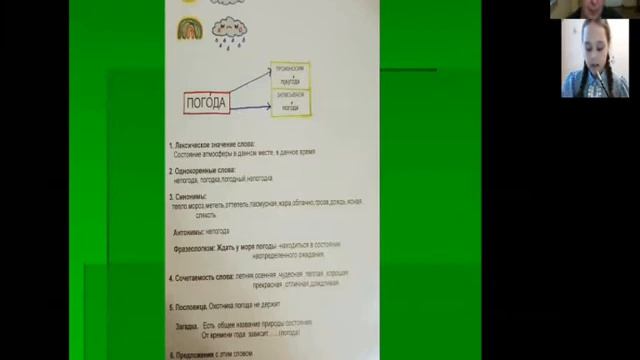 Урок на платформе Zoom учителя Трениной С.Г. смотреть онлайн