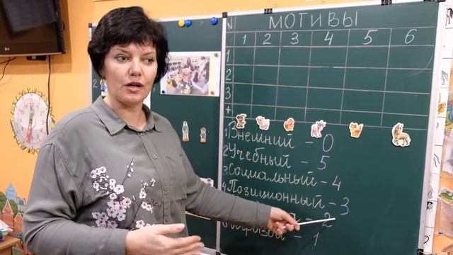 Почему Ваш ребенок хочет идти в школу? смотреть онлайн