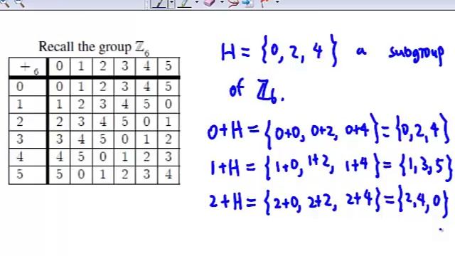 Cosets and LAGRANGE'S Theorem Part 1 смотреть онлайн