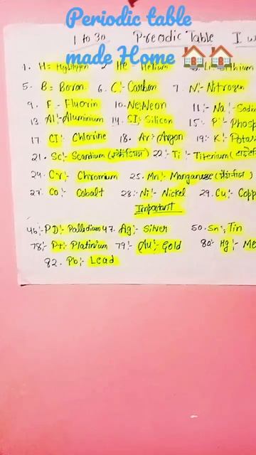 Periodic Table Make Home 🏠🏠🏠#short #ytshorts