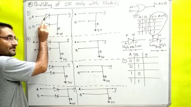 Building of OR Gate with Diodes| Diode and Gate | Digital Circuits | Logic Gates смотреть онлайн