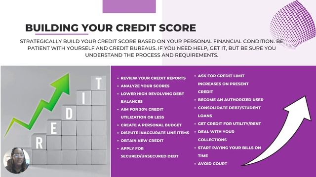 Credit Education Presentation смотреть онлайн