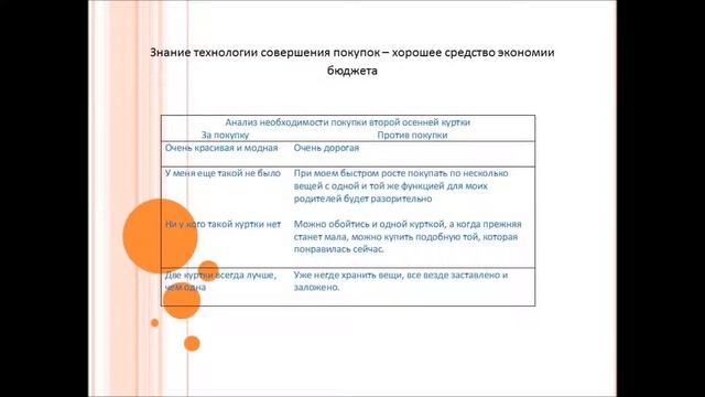«Повышение мотивации учеников на примере изучения смотреть онлайн