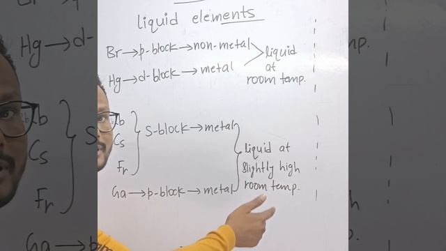 Liquid Elements List Ll Liquid Elements In S Block Ll #shorts #short #ytshorts @Eagleclassesk58