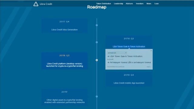 Libra Credit - Обзор ICO проекта смотреть онлайн