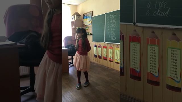 Изучаем части тела на английском. смотреть онлайн