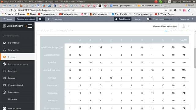 Раздел Ученики Предметы Сделать линии между элементами и шрифт другого цвета смотреть онлайн