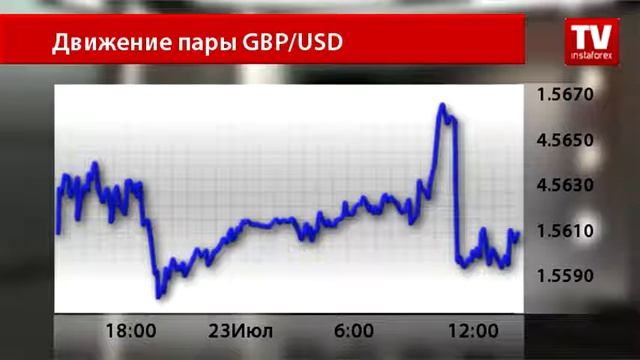 Розничные продажи в Великобритании испортили аппетит быкам смотреть онлайн