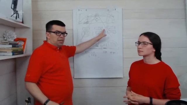 Что делать если видеоуроки получились скучные и сложные? Как сделать интересный видеоурок? смотреть онлайн