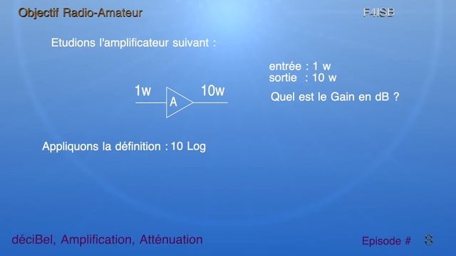 RadioAmateur : Le déciBel (dB) смотреть онлайн