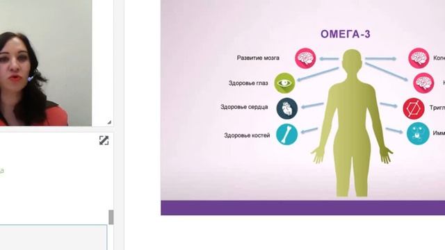 Wellness-курс 1 (15.12.2017) смотреть онлайн