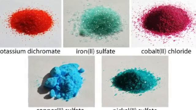 Quinn E Periodic Table of Elements Parody to Tiptoe смотреть онлайн