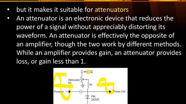 Diode and Applications S#2 E#22 English-Pin Diode смотреть онлайн