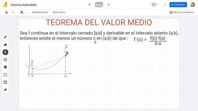 Teorema De Rolle Y Valor Medio