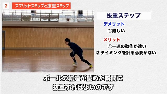 バレーボール・レシーブの1歩目を最速にする方法・コツを解説！ смотреть онлайн