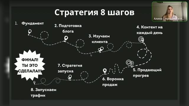 3 день. Продукт на высокий чек и его продажа. смотреть онлайн