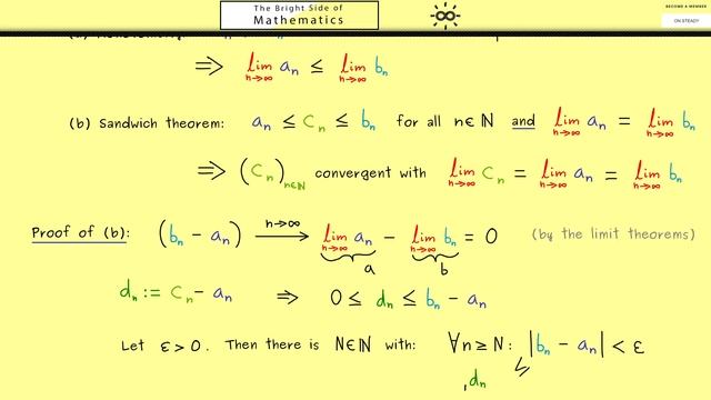Real Analysis 5 | Sandwich Theorem