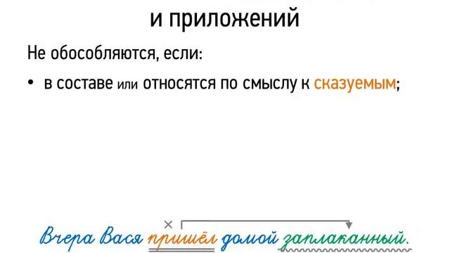 vu08 040 obosoblenie opredeleniy i prilozheniy смотреть онлайн