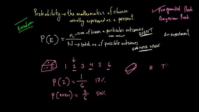 MB01 Probability (Part2 Basic Laws) смотреть онлайн