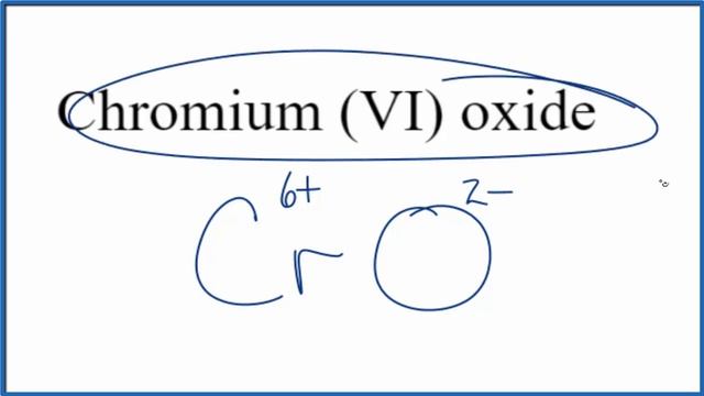 How To Write The Formula For Chromium (VI) Oxide