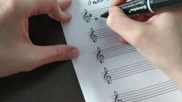 Характерные интервалы | сольфеджио