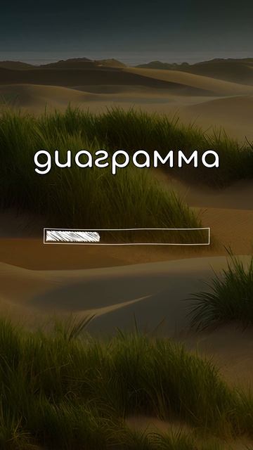 😎🇺🇸 Учи по 5 слов в день 🌟 Практика английского языка 🔔 #английский смотреть онлайн