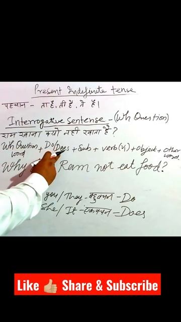 Present Indefinite Tense || Part-5 || Tense || Wh-type Interrogative Sentence #Shorts #Tense смотреть онлайн