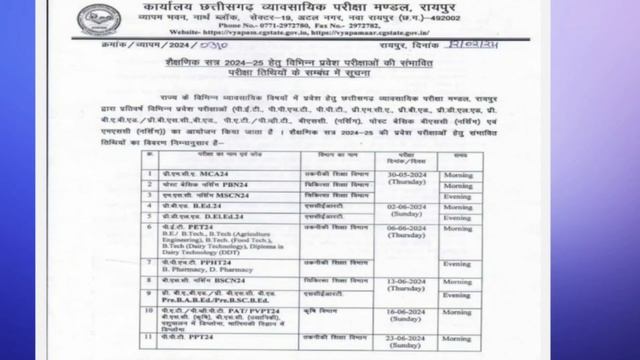 अभ्यास Day 1 : - PAT Notification #pat#agriculture #cgvyapam#education #technology смотреть онлайн